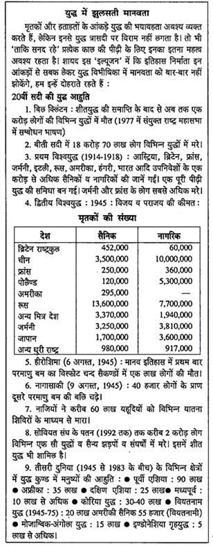 essay on war and its effects in hindi